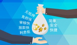 深圳9民间小额借贷-深圳9个人小额贷款-深圳9短期借款